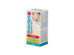 Bobolen Ears Inflammation